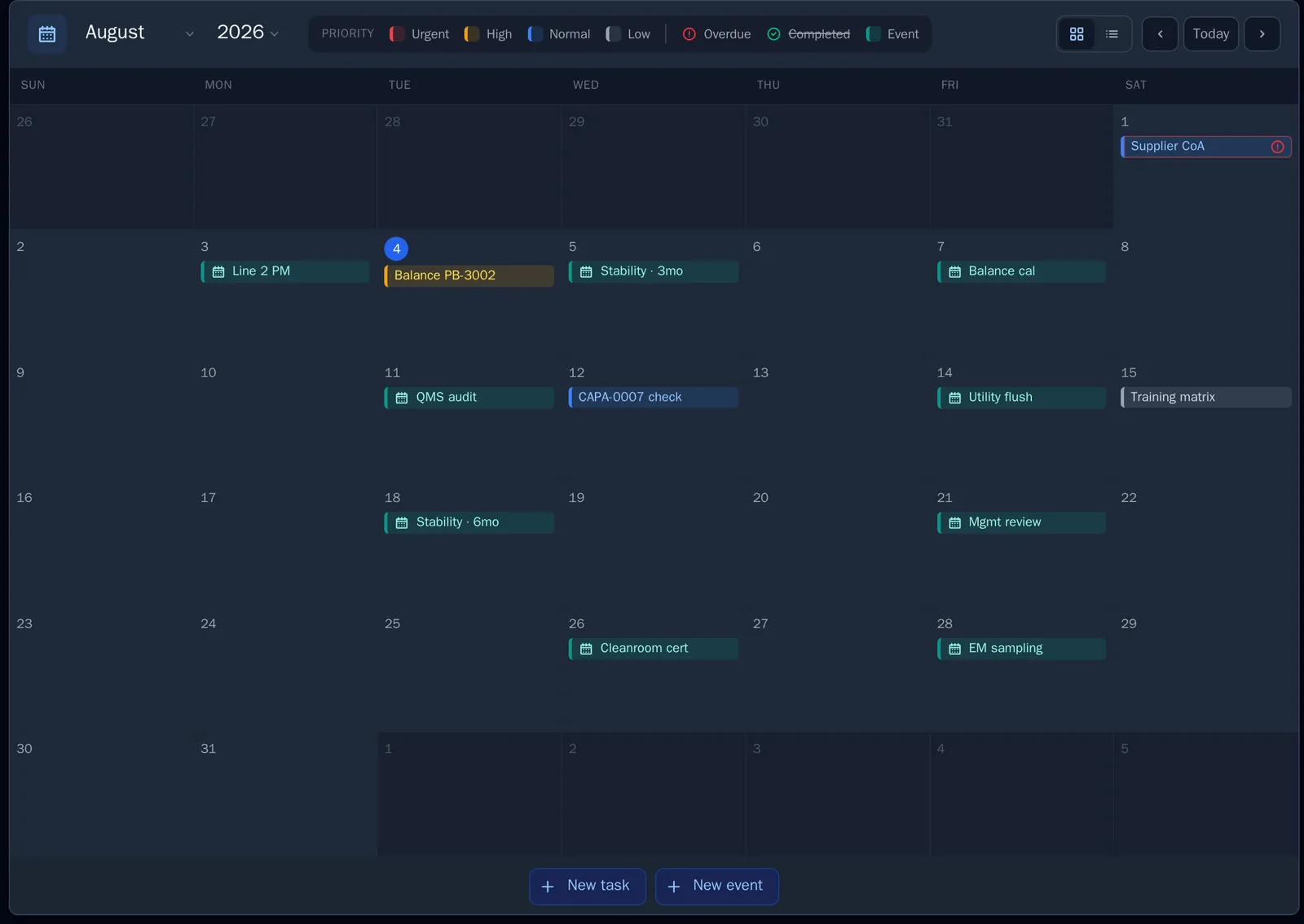 The SIMS work queue and calendar